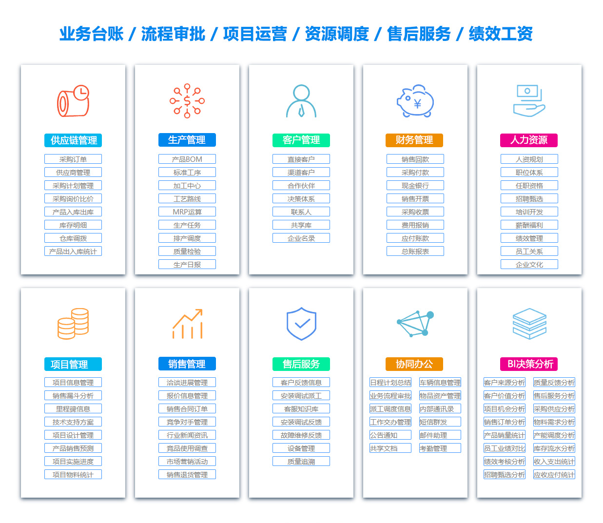 梧州客户资料管理系统 梧州客户资料管理系统